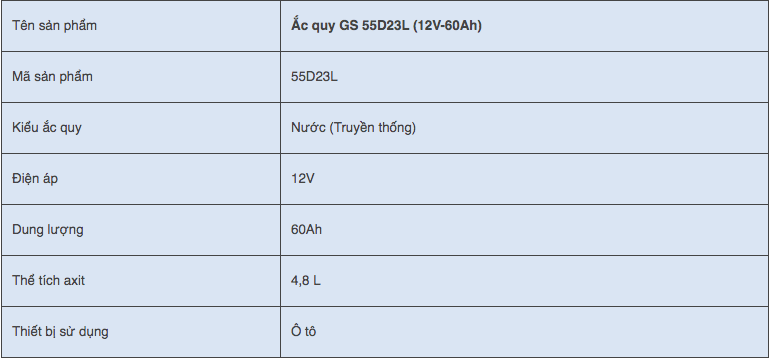 Ắc quy GS 55D23L