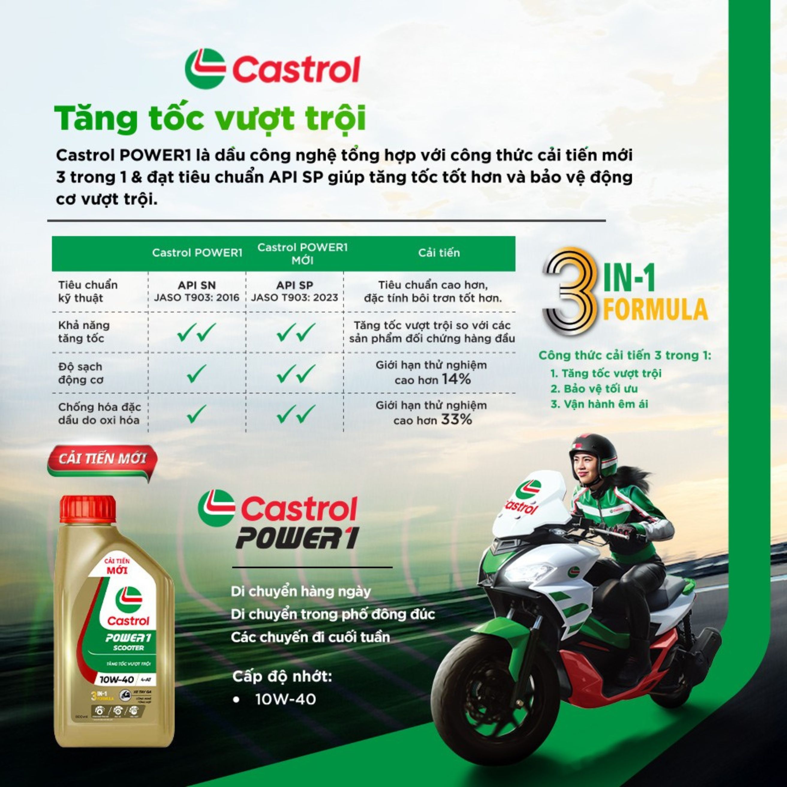 nhớt động cơ xe máy 4 thì