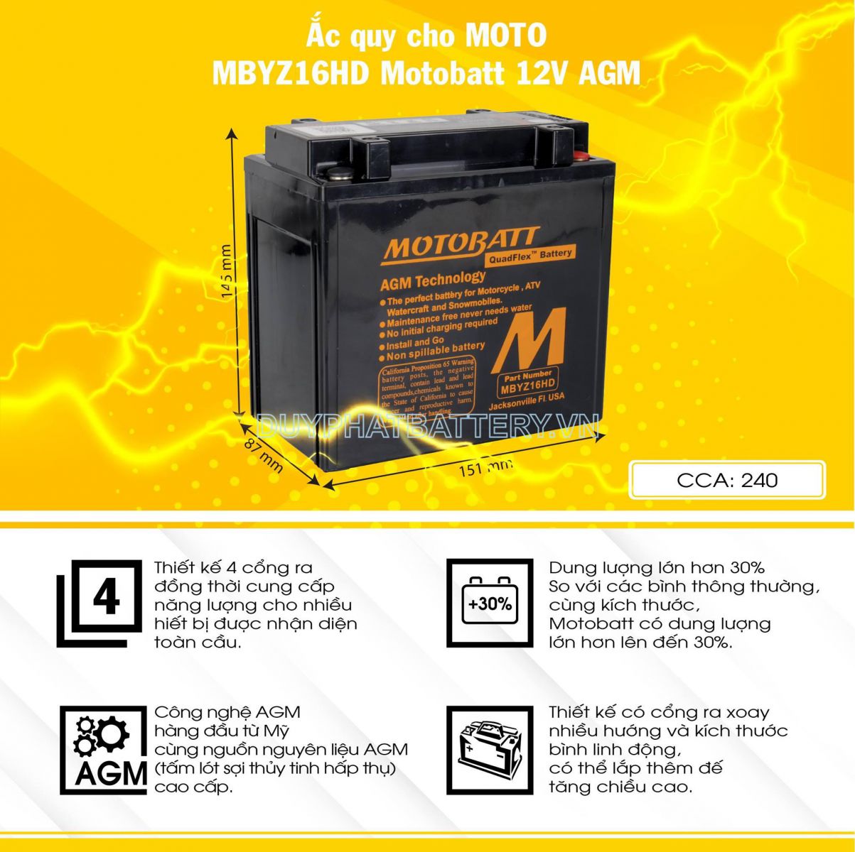  Motobatt Quadflex MBYZ16HD
